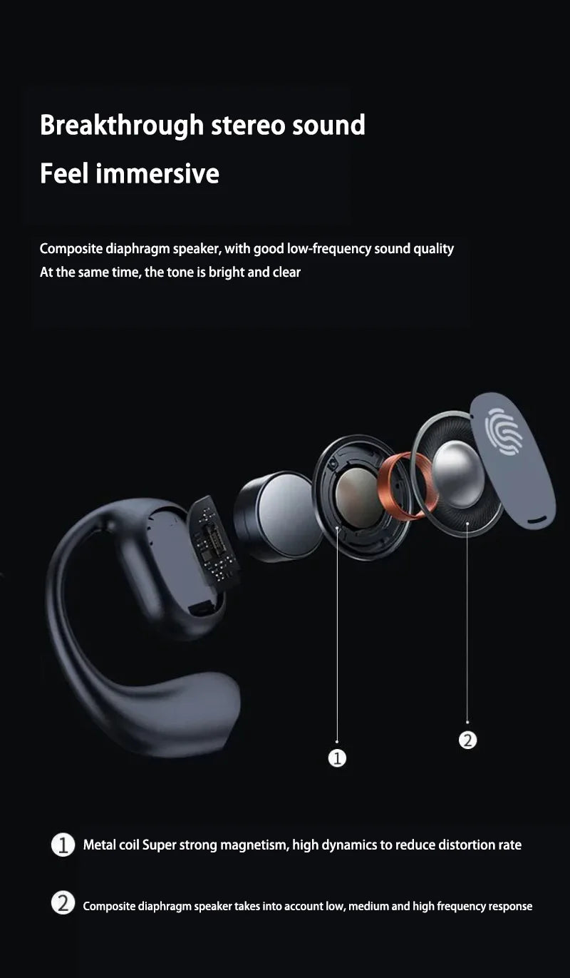 Bluetooth 5.3 Bone Conduction Sports Earbuds"